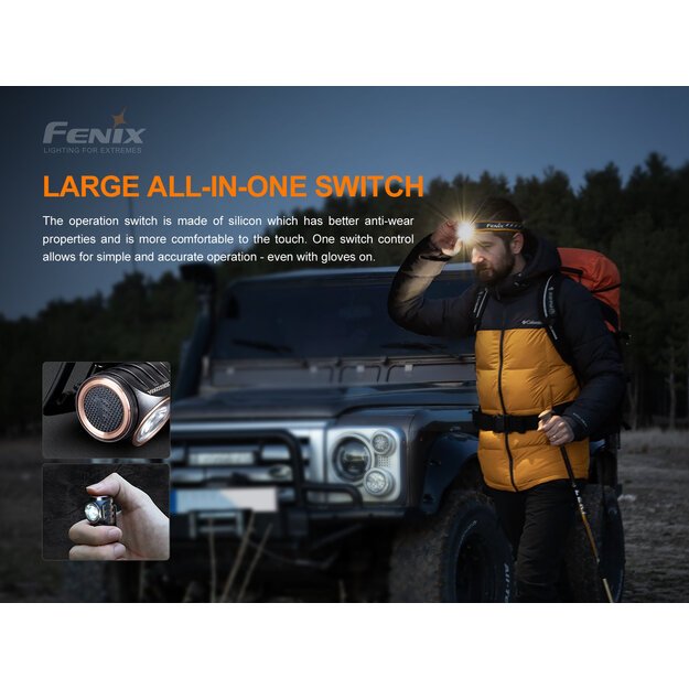 Fenix HM51R Ruby V3.0 Flashlight 860 lm ALL BLACK