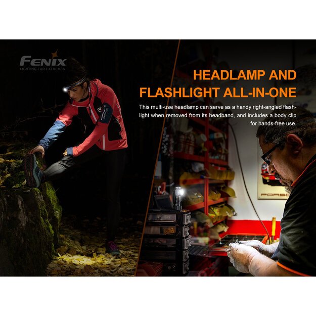 Fenix HM51R Ruby V3.0 Flashlight 860 lm ALL BLACK