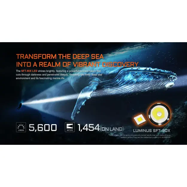Фонарь для дайвинга Acebeam D30, 5600 люмен