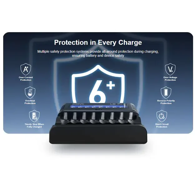 Зарядное устройство XTAR L8 Pro для литий-ионных 1,5В и Ni-MH 1,2В аккумуляторов AA / AAA
