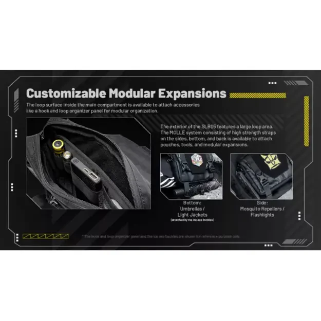 Nitecore SLB05 – EDC Sling Bag, 2 Liters