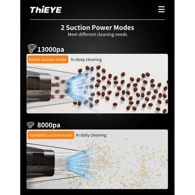 13000Pa Handheld Cordless Vacuum Cleaner VacKit 1