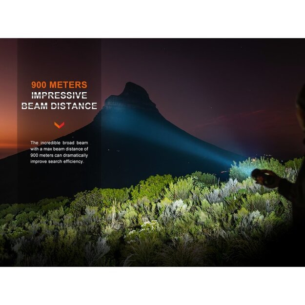 Фонарик Fenix LR40R V2.0