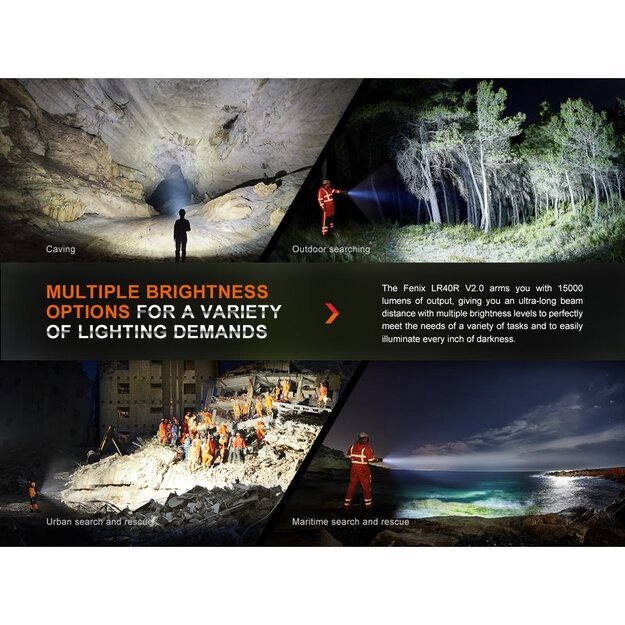 Фонарик Fenix LR40R V2.0