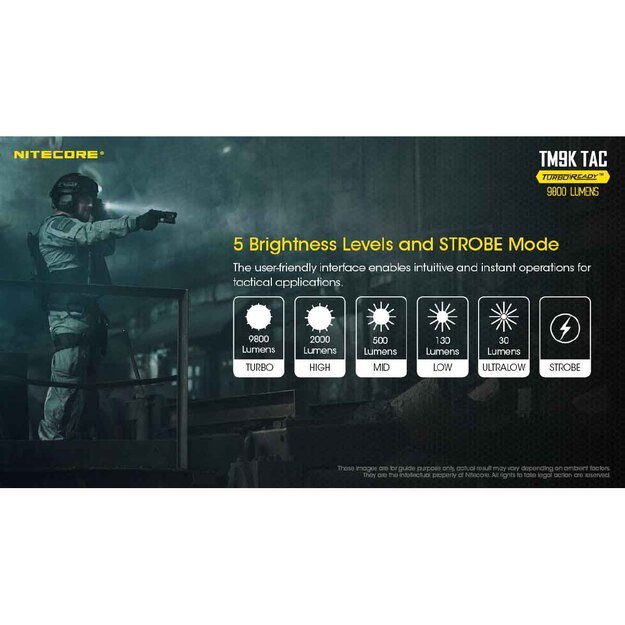 Nitecore TM9K TAC - 9800lm žibintuvėlis