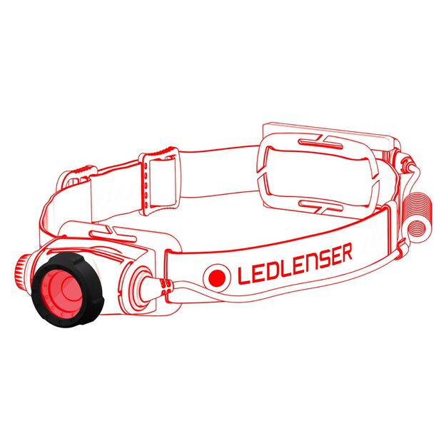 Комплект фильтров Ledlenser 40 мм 502308