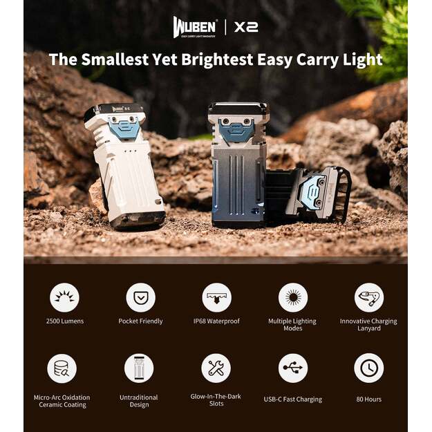 Wuben X2 Osram P9 kišeninis žibintuvėlis