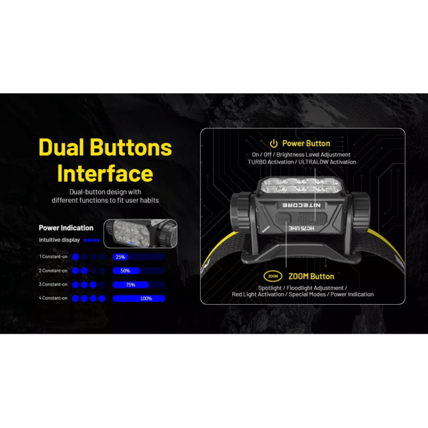 Налобный фонарь Nitecore HC75 UHE 3000лм E-Focus