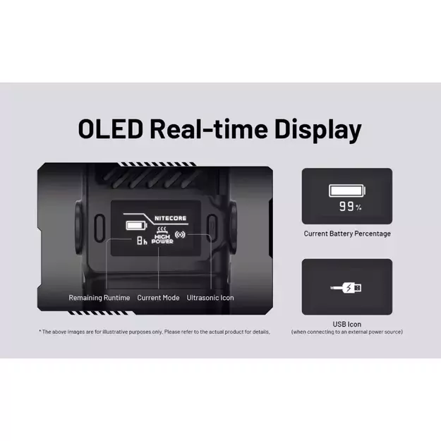 Nitecore EMR25 Отпугиватель комаров, OLED, аккумулятор 12000 мАч