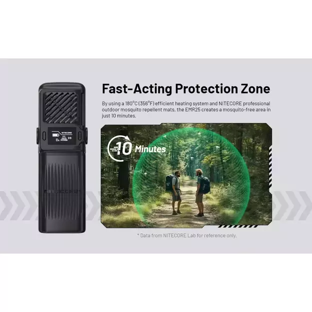 Nitecore EMR25 Отпугиватель комаров, OLED, аккумулятор 12000 мАч