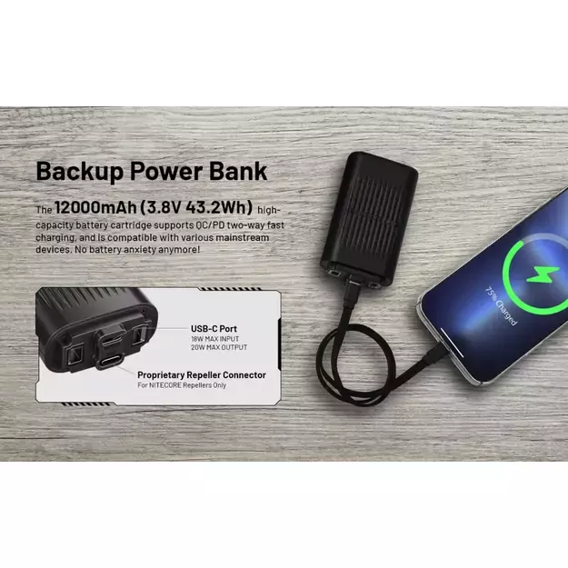 Nitecore EMR25 Отпугиватель комаров, OLED, аккумулятор 12000 мАч