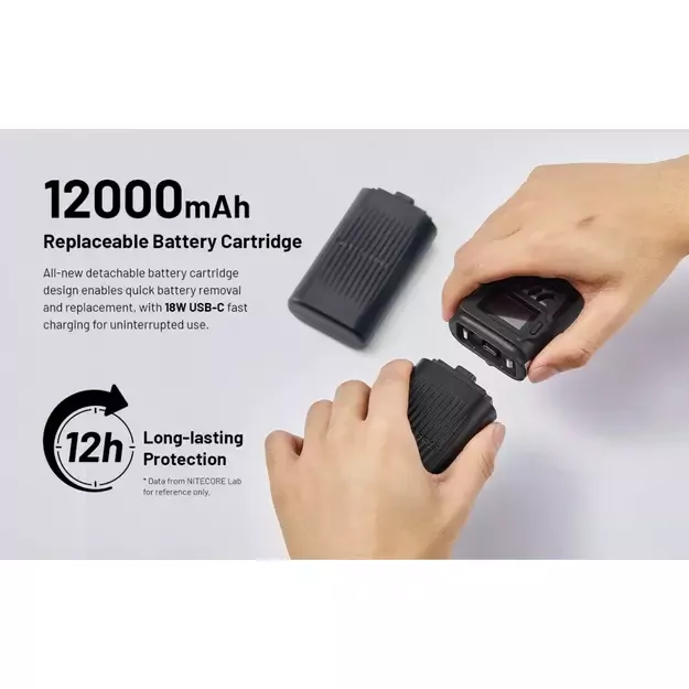 Nitecore EMR25 Отпугиватель комаров, OLED, аккумулятор 12000 мАч