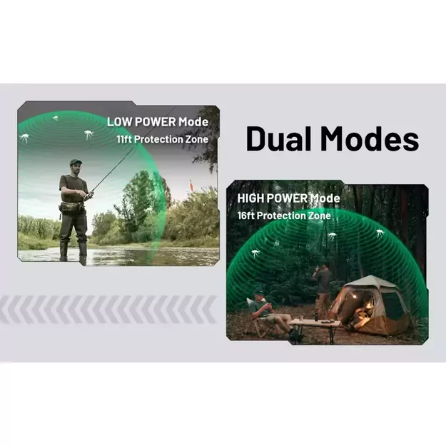 Nitecore EMR25 Отпугиватель комаров, OLED, аккумулятор 12000 мАч