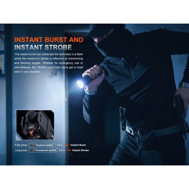 Fenix ​​TK35R LED žibintuvėlis