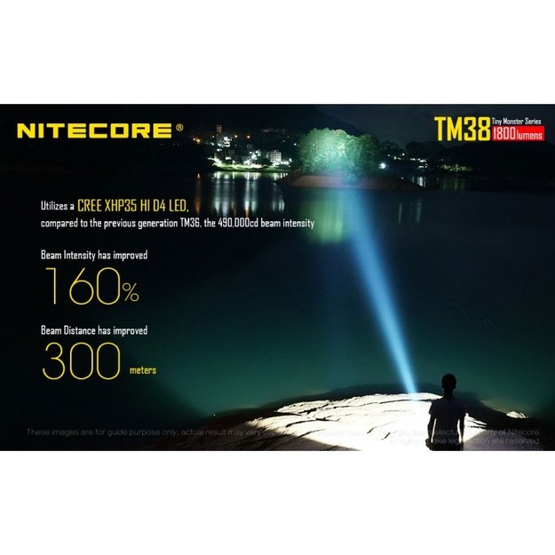 Nitecore TM38 prožektorius