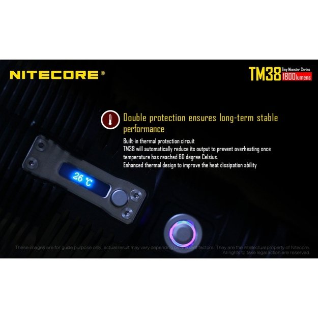 Nitecore TM38 prožektorius