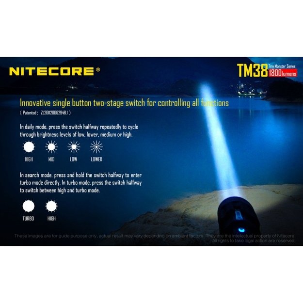 Nitecore TM38 prožektorius