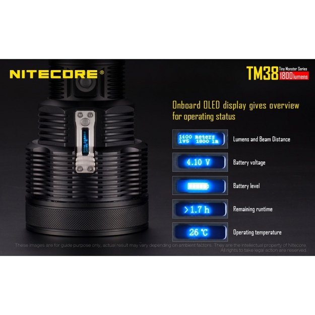 Nitecore TM38 prožektorius