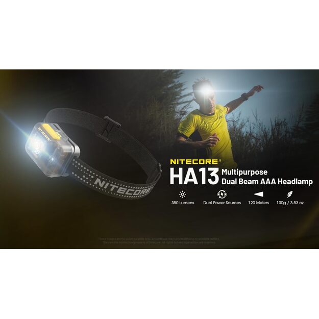 Nitecore HA13 žibintuvėlis 350lm