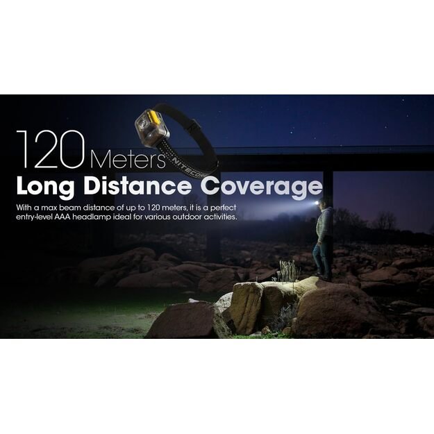 Nitecore HA13 žibintuvėlis 350lm