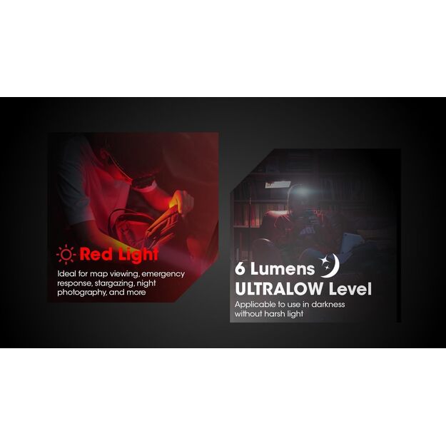 Nitecore HA13 žibintuvėlis 350lm