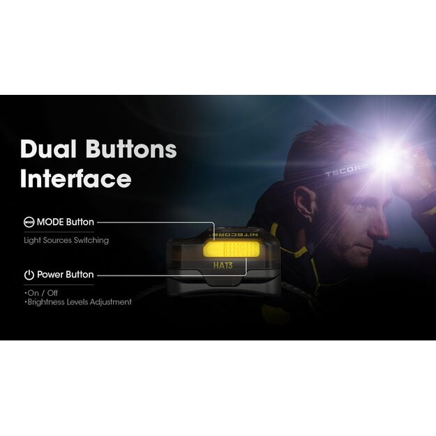 Nitecore HA13 žibintuvėlis 350lm