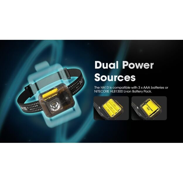 Nitecore HA13 žibintuvėlis 350lm