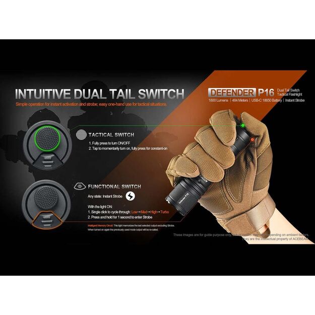 AceBeam P16 1800lm žibintuvėlis