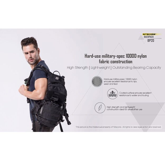 Nitecore BP20 kuprinė