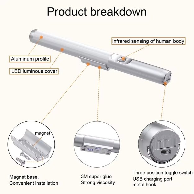LED įkraunamas šviestuvas baldams 2.5W su jutikliu Avide