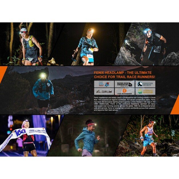 Светодиодный фонарь Fenix HM62-T с литий-ионным аккумулятором MAGMA