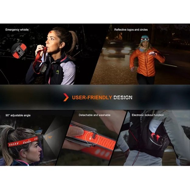 Светодиодный фонарь Fenix HM62-T с литий-ионным аккумулятором MAGMA