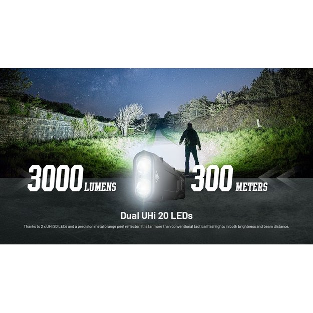 Nitecore EDC25 flashlight 3000lm