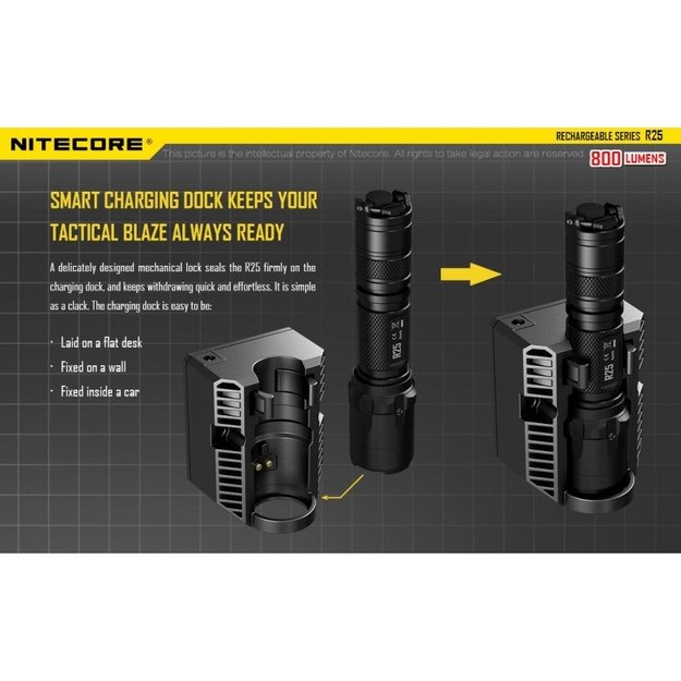 Nitecore R25 žibintuvėlis