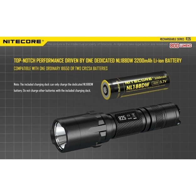 Nitecore R25 žibintuvėlis