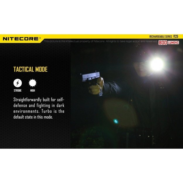 Nitecore R25 žibintuvėlis