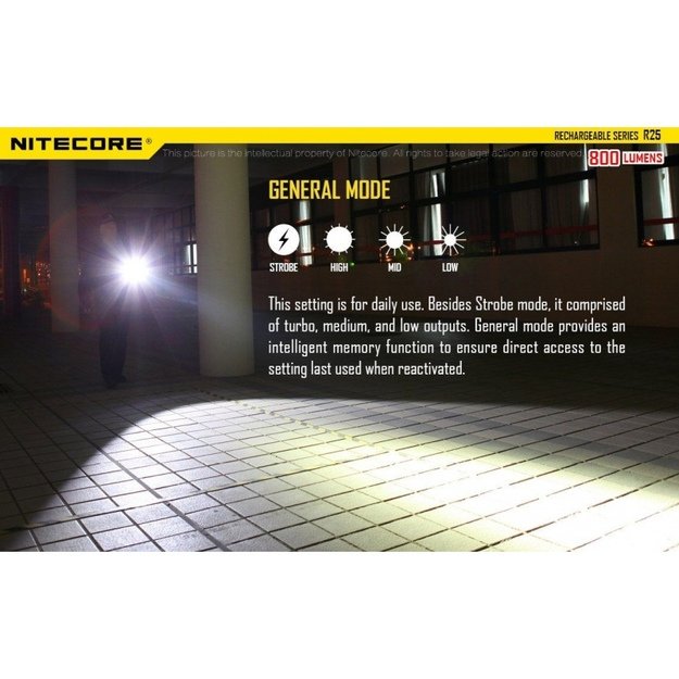 Nitecore R25 žibintuvėlis