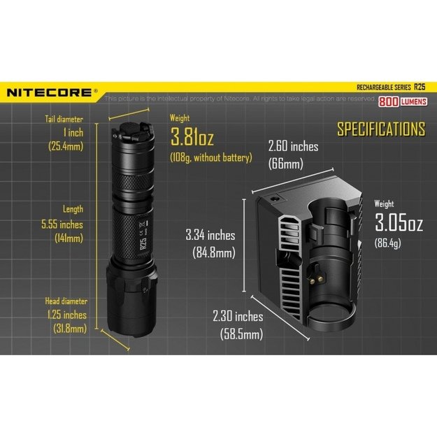 Nitecore R25 žibintuvėlis