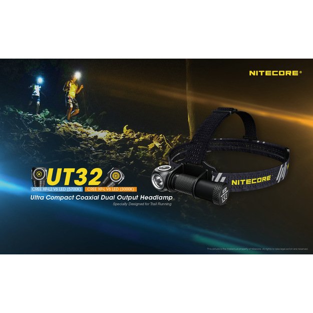 Налобный фонарь Nitecore UT32