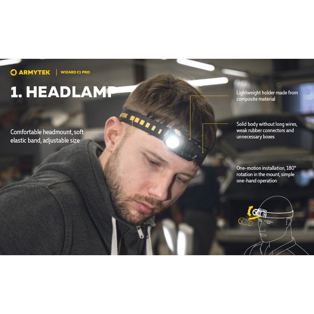 Armytek Wizard C1 PRO Магнитный USB-фонарик холодный белый F09001C