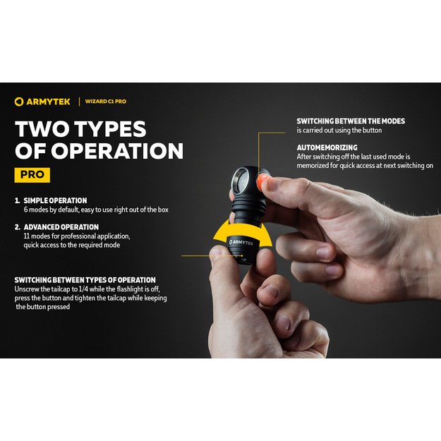 Armytek Wizard C1 PRO Магнитный USB-фонарик холодный белый F09001C