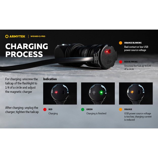 Armytek Wizard C1 PRO Магнитный USB-фонарик холодный белый F09001C
