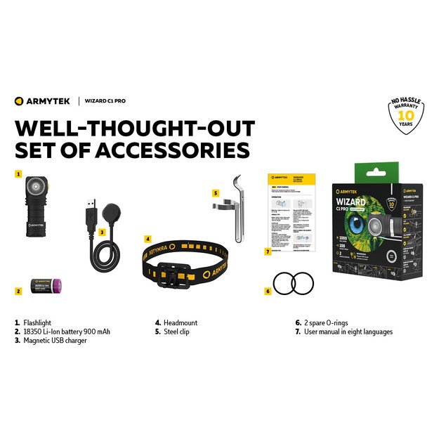 Armytek Wizard C1 PRO Магнитный USB-фонарик холодный белый F09001C