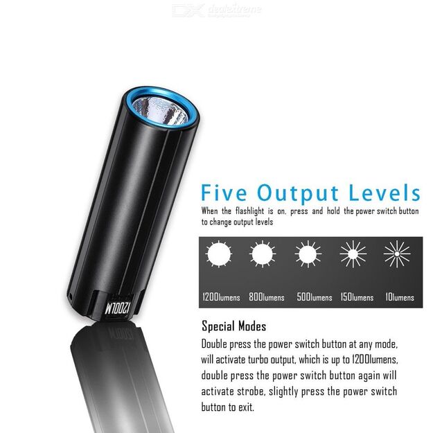 Фонарь Imalent LD10 1200lm