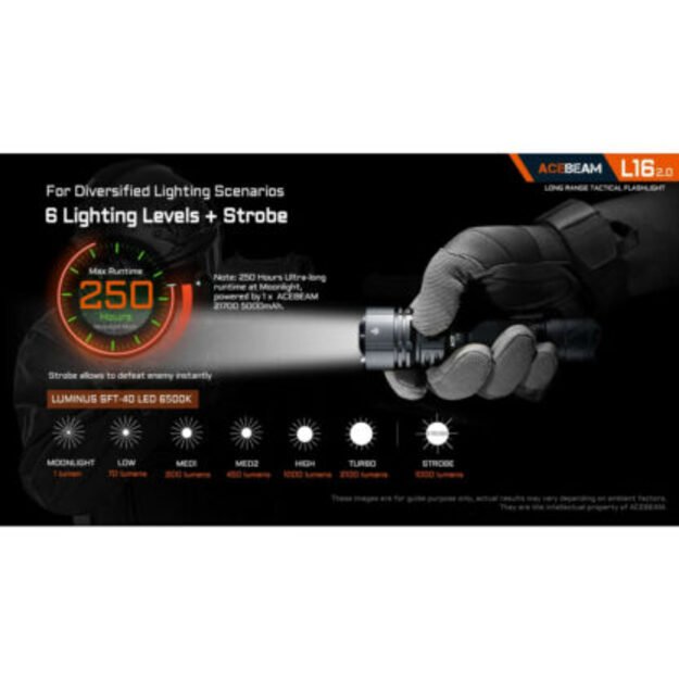 AceBeam L16.2 pakraunamas taktinis žibintuvėlis