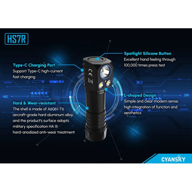 Налобный фонарь Cyansky HS7R 2800lm