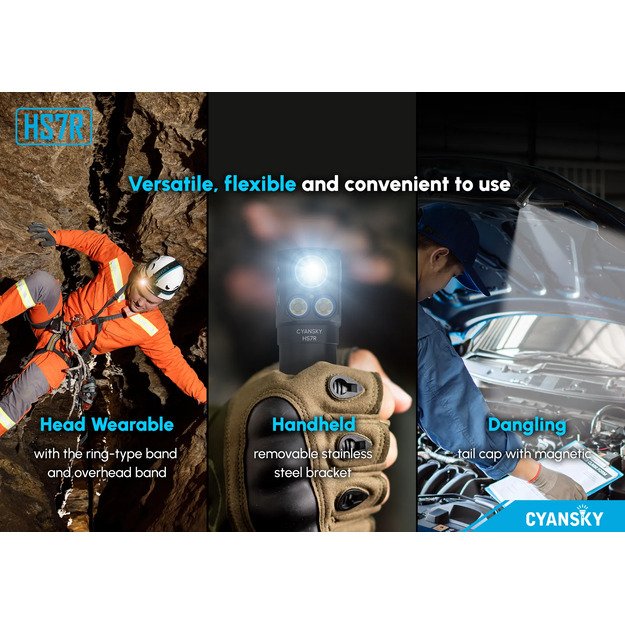 Налобный фонарь Cyansky HS7R 2800lm