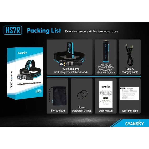 Налобный фонарь Cyansky HS7R 2800lm