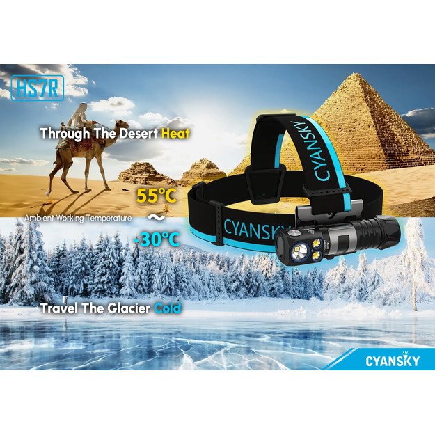 Налобный фонарь Cyansky HS7R 2800lm