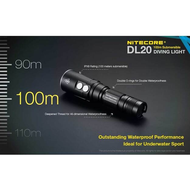 Водолазный фонарь Nitecore DL20